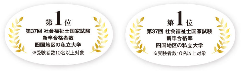 合格者合格率第一位